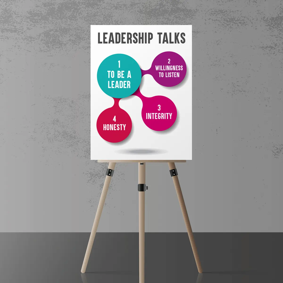 Foam core presentation board on an easel
